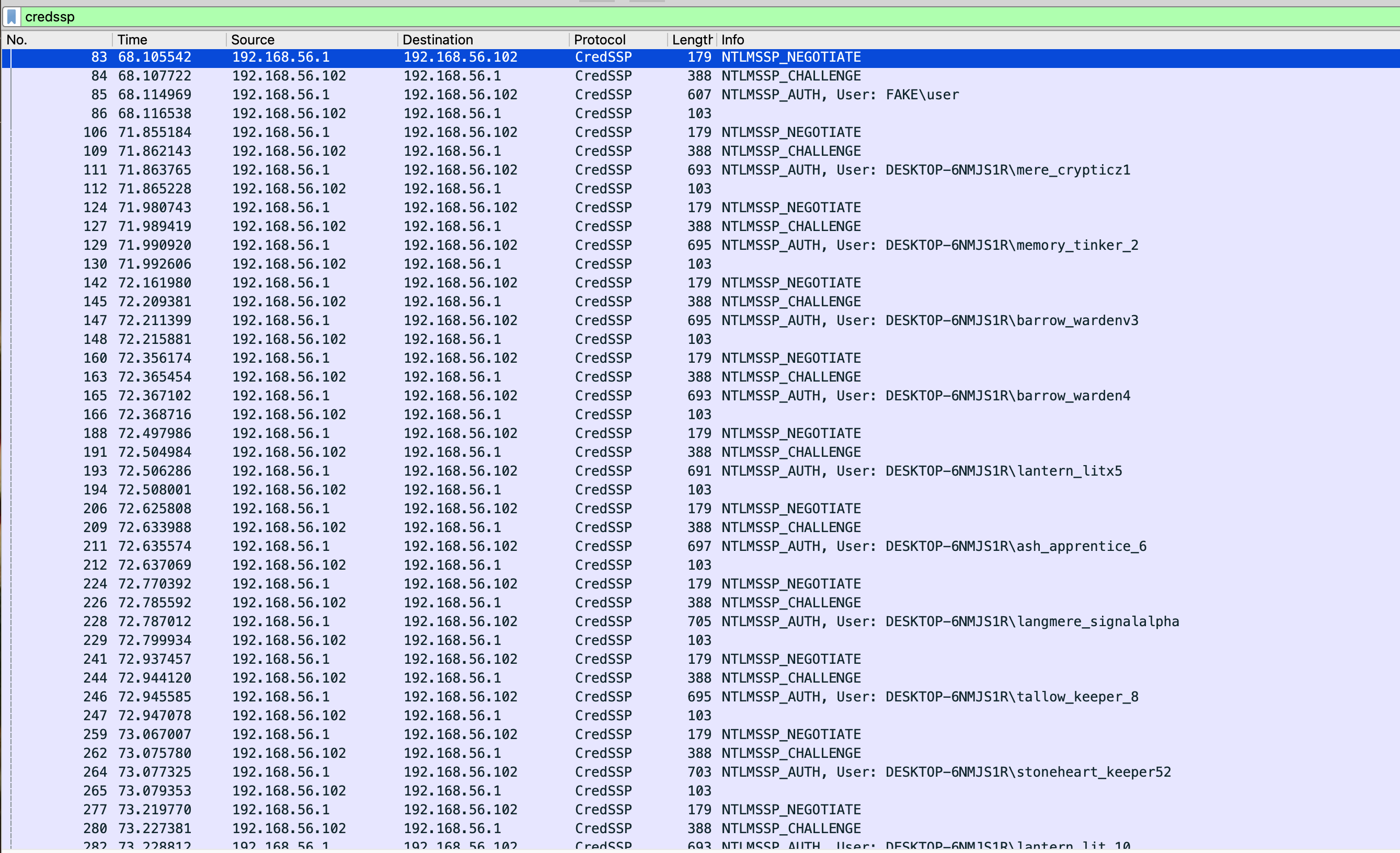 When the Wire Whispered - CredSSP