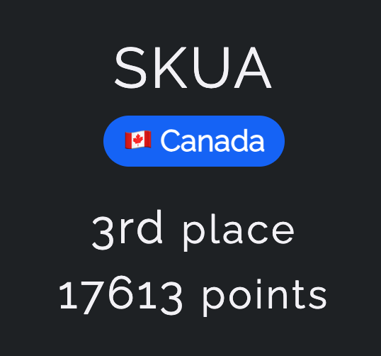 Spooky CTF - 3rd Place